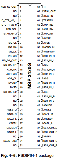 MSP3460G Datasheet PDF Micronas