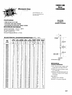 1N5942D Datasheet PDF Microsemi Corporation