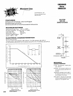 1N6001 Datasheet PDF Microsemi Corporation