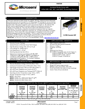MSP1N6508 Datasheet PDF Microsemi Corporation