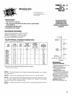 1N827A Datasheet PDF Microsemi Corporation