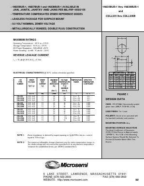 CDLL936 Datasheet PDF Microsemi Corporation