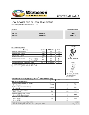 2N1132 Datasheet PDF Microsemi Corporation