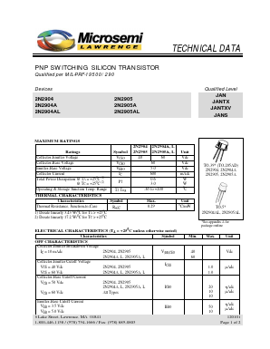 2N2904AL Datasheet PDF Microsemi Corporation