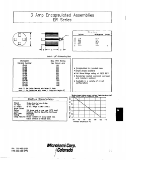 ER14F21B1 Datasheet PDF Microsemi Corporation