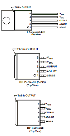LX8580A-00CDD Datasheet PDF Microsemi Corporation
