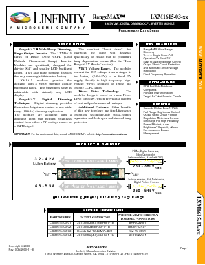 LXM1615-03-XX Datasheet PDF Microsemi Corporation