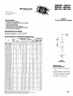 MZ881 Datasheet PDF Microsemi Corporation