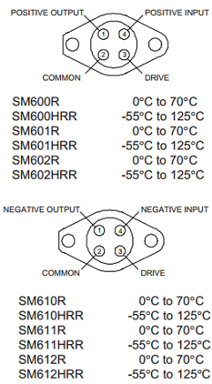 SM612R Datasheet PDF Microsemi Corporation