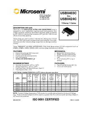 USB0403C Datasheet PDF Microsemi Corporation