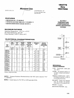 1N4778 Datasheet PDF Microsemi Corporation