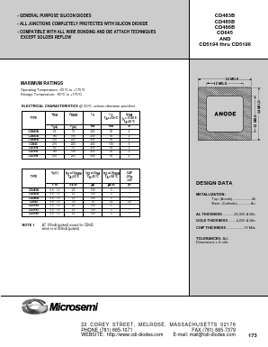 CD645 Datasheet PDF Microsemi Corporation