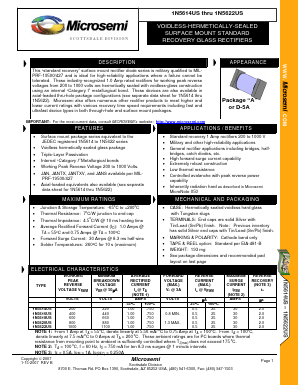 JANTXV1N5616US Datasheet PDF Microsemi Corporation