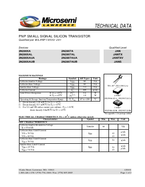 JANTXV2N2906AUA Datasheet PDF Microsemi Corporation