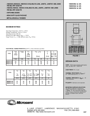 1N6642U Datasheet PDF Microsemi Corporation