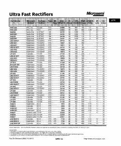 UF1650_ Datasheet PDF Microsemi Corporation