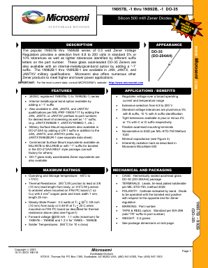 JAN1N977B-1 Datasheet PDF Microsemi Corporation