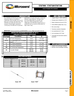 UM7202C Datasheet PDF Microsemi Corporation