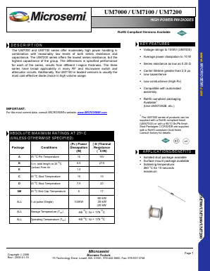 UM7201B Datasheet PDF Microsemi Corporation