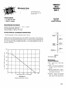 1N5246_ Datasheet PDF Microsemi Corporation