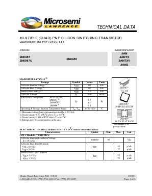 JAN2N6988 Datasheet PDF Microsemi Corporation
