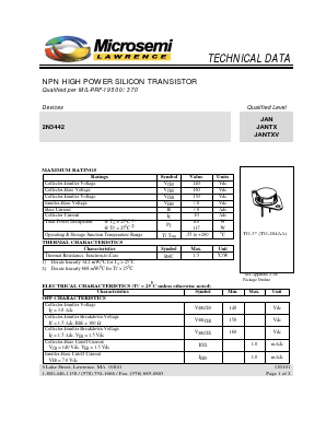 2N3442 Datasheet PDF Microsemi Corporation