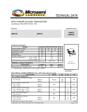 JANTX2N6338 Datasheet PDF Microsemi Corporation