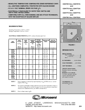 CD4766 Datasheet PDF Microsemi Corporation