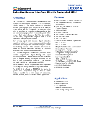 LX3301AQPW-TR Datasheet PDF Microsemi Corporation
