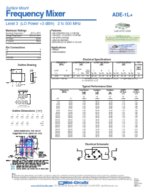 ADE-1L Datasheet PDF Minicircuits