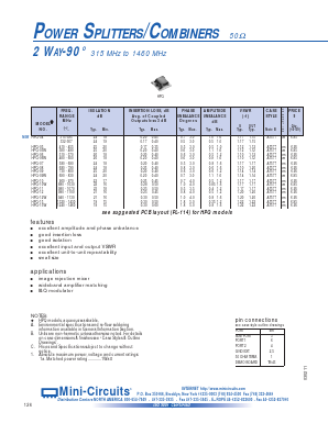 HPQ-05W Datasheet PDF Minicircuits