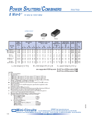 5895-01-326-8664 Datasheet PDF Minicircuits