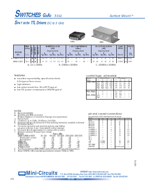 ZFSWA-2-46 Datasheet PDF Minicircuits