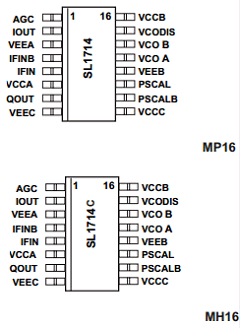 SL1714CKG Datasheet PDF Mitel Networks