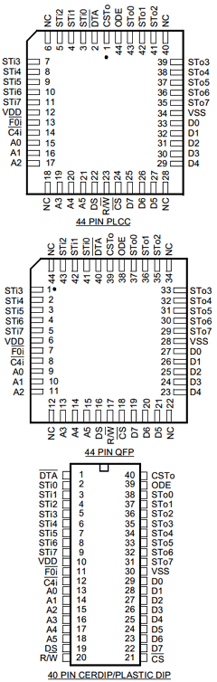 MH8980D Datasheet PDF Mitel Networks