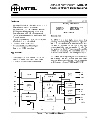 MT8941 Datasheet PDF Mitel Networks