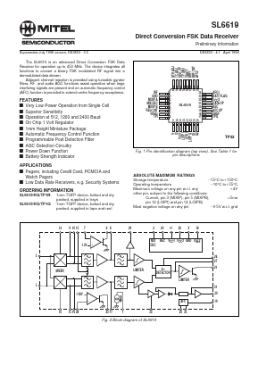 SL6619TP1N Datasheet PDF Mitel Networks