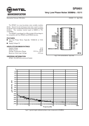 SP8401 Datasheet PDF Mitel Networks