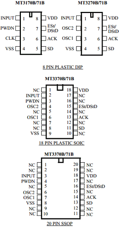 MT3170 Datasheet PDF Mitel Networks