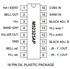 M52325AP Datasheet PDF MITSUBISHI ELECTRIC 