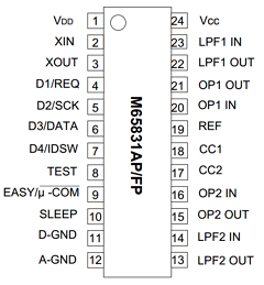 M65831AFP Datasheet PDF MITSUBISHI ELECTRIC 