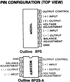 M5230FP Datasheet PDF MITSUBISHI ELECTRIC 