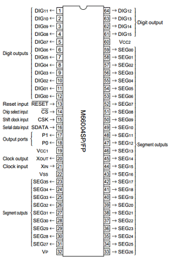 M66004FP Datasheet PDF MITSUBISHI ELECTRIC 