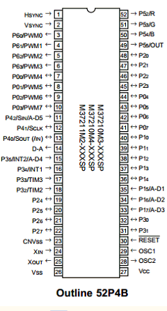 M37210M3-728FP Datasheet PDF MITSUBISHI ELECTRIC 