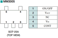 MM3008G Datasheet PDF MITSUBISHI ELECTRIC 