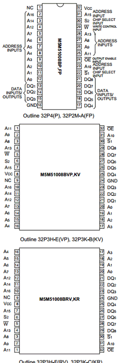 M5M51008BP Datasheet PDF MITSUBISHI ELECTRIC 