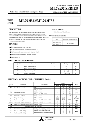 ML792H32-01 Datasheet PDF MITSUBISHI ELECTRIC 