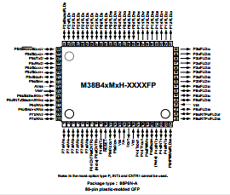 M38B41E1H-XXXXFP Datasheet PDF MITSUBISHI ELECTRIC 