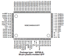 M38C31E1AXXXFS Datasheet PDF MITSUBISHI ELECTRIC 