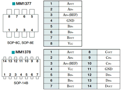 MM1377 Datasheet PDF Mitsumi